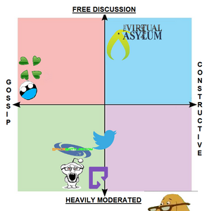 Forum compass.png