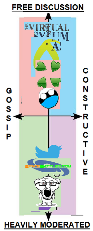 Forum compass fixed.png
