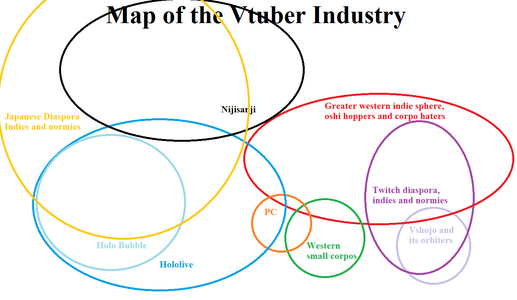 industry map.png